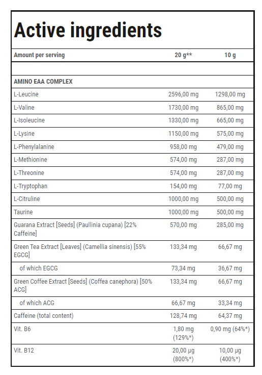 TREC Gold Core Line Amino EAA 300g - Image 2