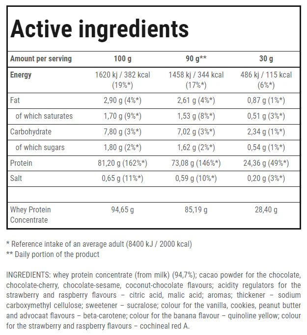 TREC Whey100 900g - Image 2