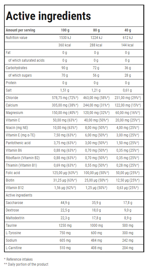 TREC Isotonic Sport 1kg - Image 2